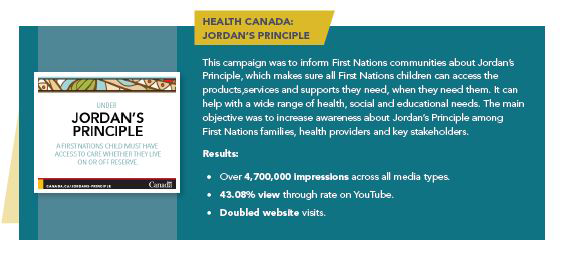 Image of Health Canada campaign: Jordan's principle, description below